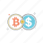 Trilox AI - COMMENCEZ VOTRE PARCOURS DE TRADING AUJOURD'HUI